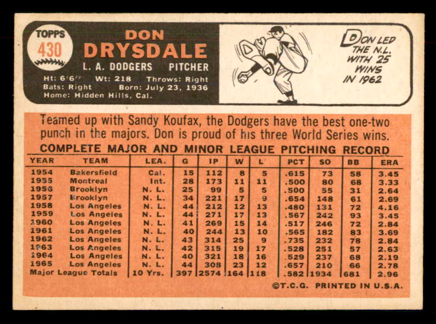 1966 Topps Baseball #430 Don Drysdale Dodgers EX 548706