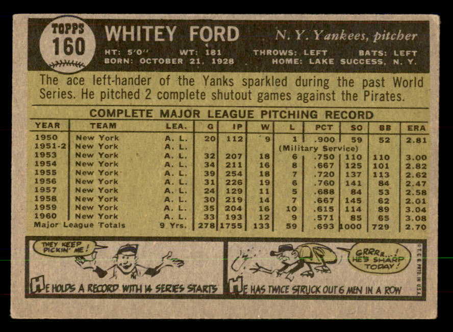 1961 Topps Baseball #160 Whitey Ford Yankees EX 548711