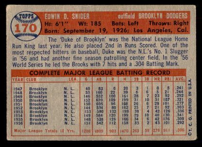 1957 Topps Baseball #170 Duke Snider Dodgers VG-EX 548731