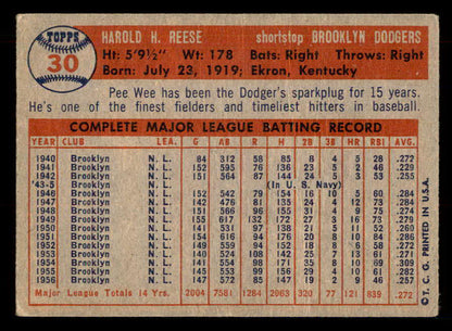 1957 Topps Baseball #030 Pee Wee Reese Dodgers VG-EX 548732