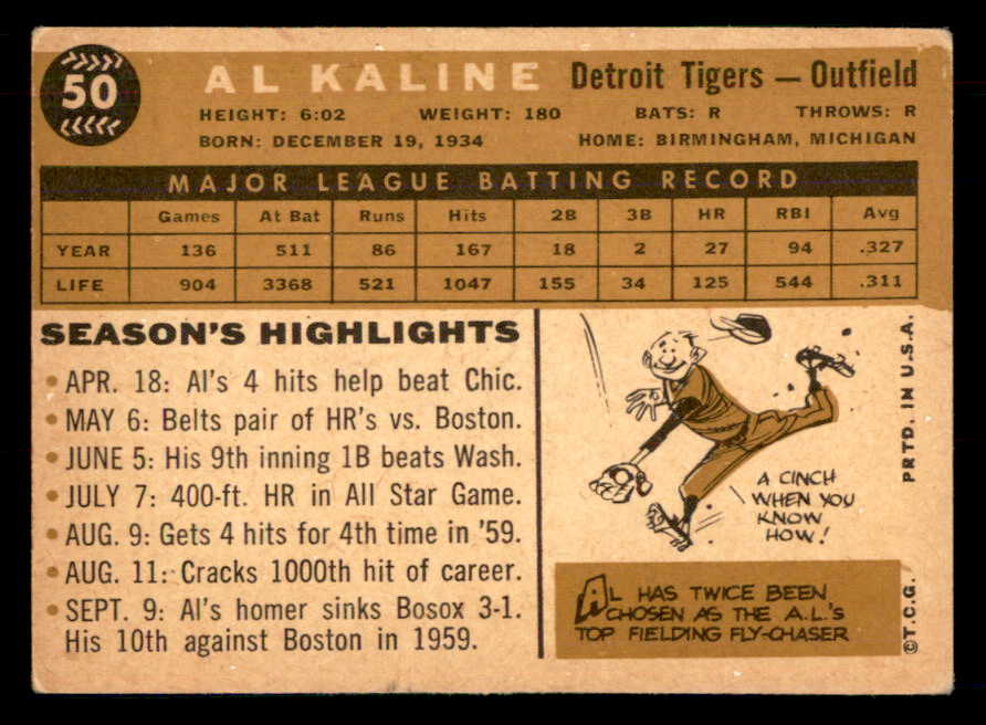1960 Topps Baseball #050 Al Kaline Tigers VG-EX 548738