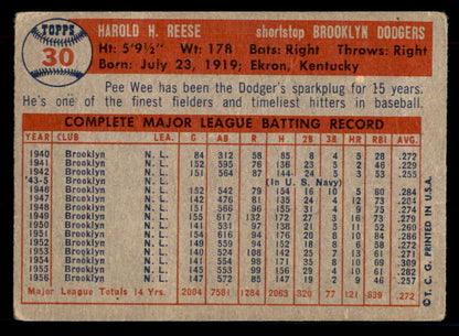 1957 Topps Baseball #030 Pee Wee Reese Dodgers VG 548746