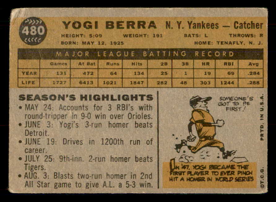 1960 Topps Baseball #480 Yogi Berra Yankees VG 548758