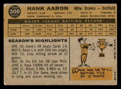 1960 Topps Baseball #300 Hank Aaron Braves VG 548759