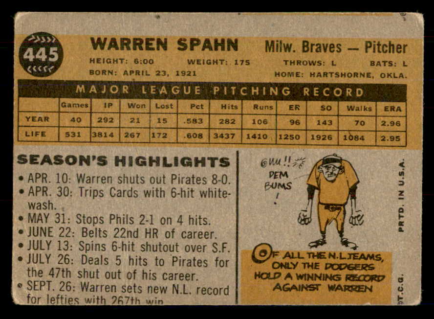 1960 Topps Baseball #445 Warren Spahn Braves VG 548761