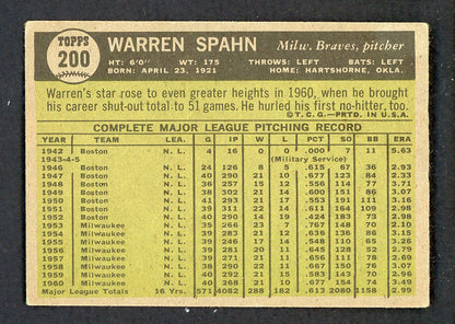 1961 Topps Baseball #200 Warren Spahn Braves VG 548763