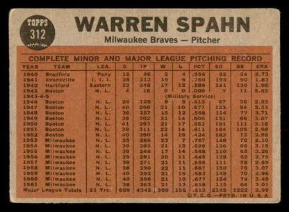 1962 Topps Baseball #312 Warren Spahn IA Braves VG 548769
