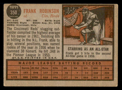 1962 Topps Baseball #350 Frank Robinson Reds VG 548771