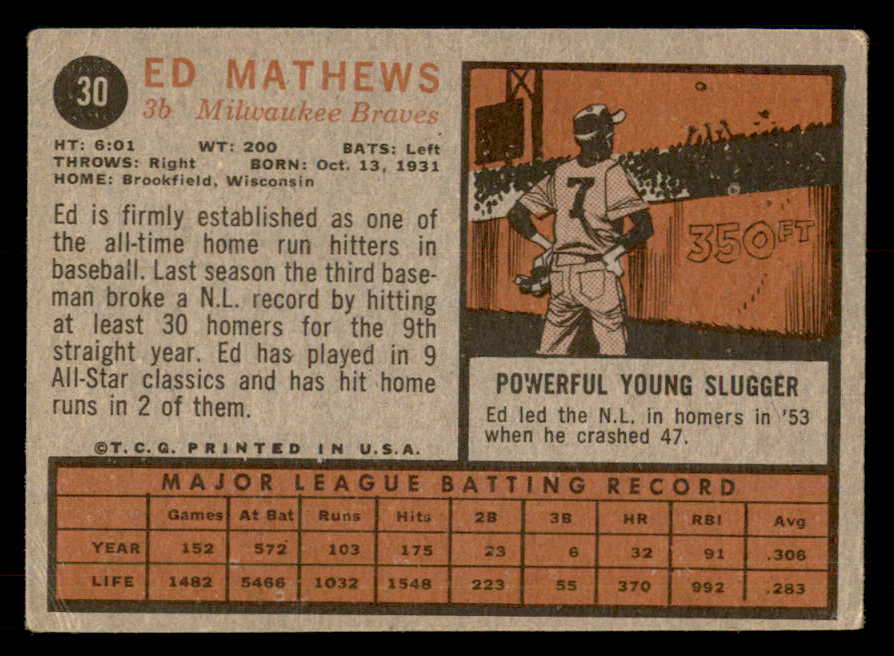 1962 Topps Baseball #030 Eddie Mathews Braves VG 548776