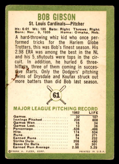 1963 Fleer Baseball #061 Bob Gibson Cardinals VG 548777