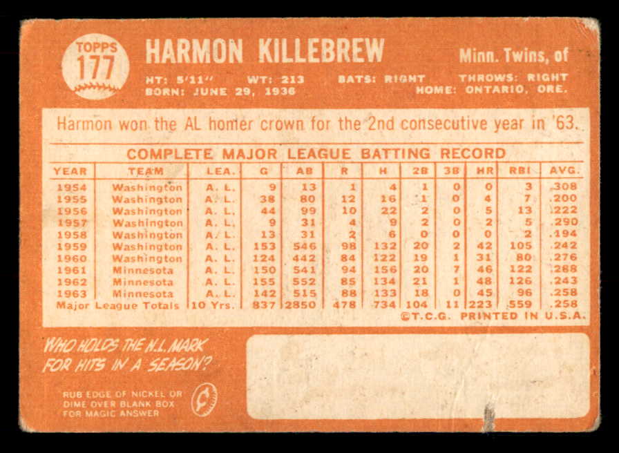 1964 Topps Baseball #177 Harmon Killebrew Twins VG 548787