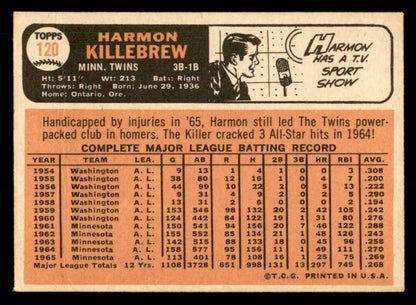 1966 Topps Baseball #120 Harmon Killebrew Twins VG 548795