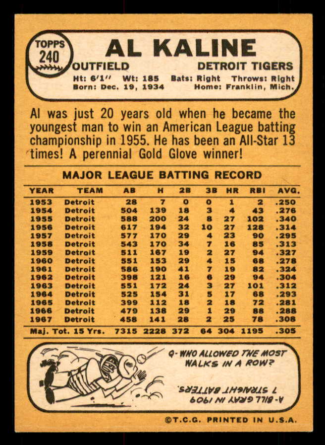 1968 Topps Baseball #240 Al Kaline Tigers VG 548800