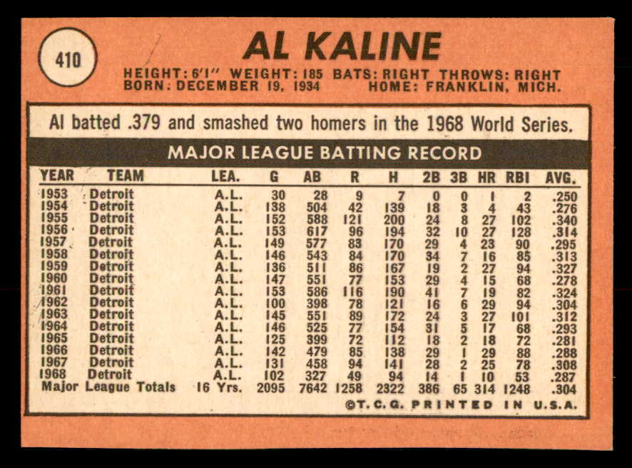 1969 Topps Baseball #410 Al Kaline Tigers VG 548803