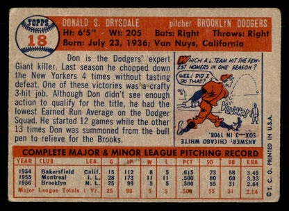 1957 Topps Baseball #018 Don Drysdale Dodgers GD-VG 548804