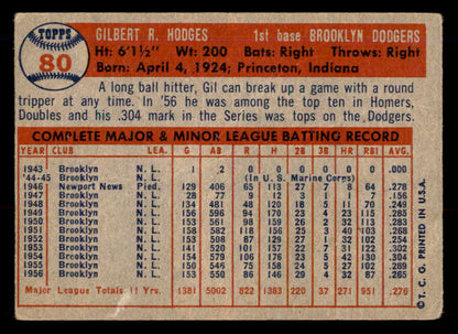 1957 Topps Baseball #080 Gil Hodges Dodgers GD-VG 548808