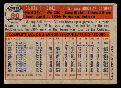 1957 Topps Baseball #080 Gil Hodges Dodgers GD-VG 548809