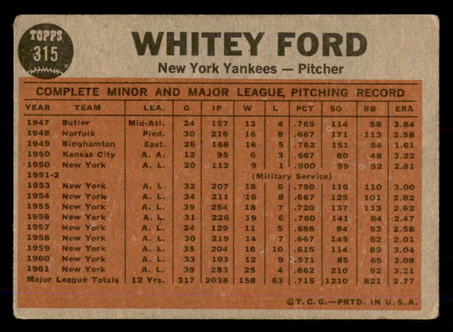 1962 Topps Baseball #315 Whitey Ford IA Yankees GD-VG 548820