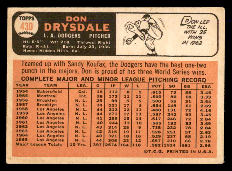1966 Topps Baseball #430 Don Drysdale Dodgers GD-VG 548824