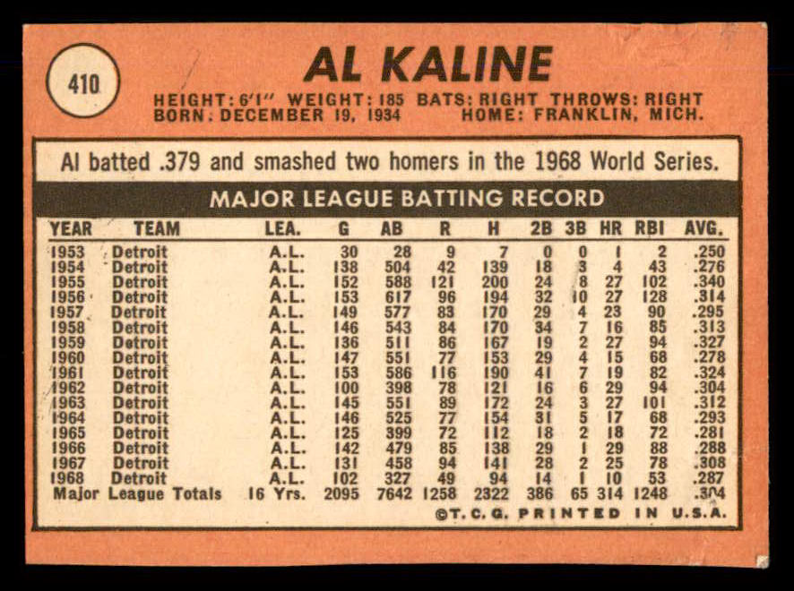 1969 Topps Baseball #410 Al Kaline Tigers GD-VG 548825
