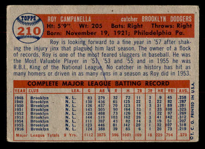 1957 Topps Baseball #210 Roy Campanella Dodgers Good ink back 548829