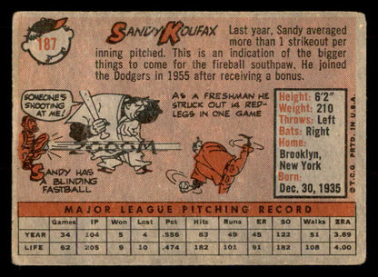 1958 Topps Baseball #187 Sandy Koufax Dodgers Good 548833
