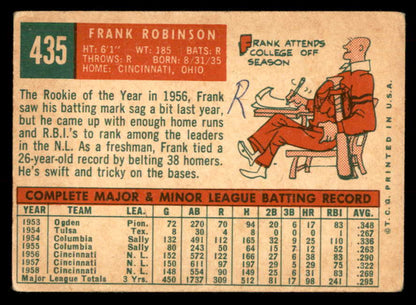 1959 Topps Baseball #435 Frank Robinson Reds Good ink back 548840