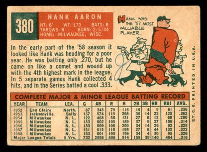 1959 Topps Baseball #380 Hank Aaron Braves Good ink front 548856