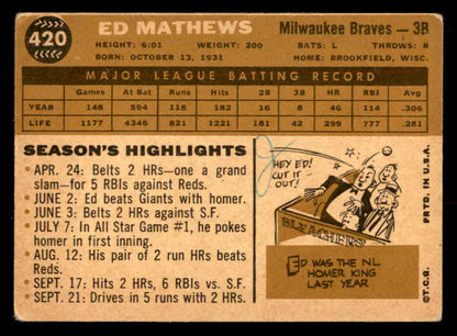 1960 Topps Baseball #420 Eddie Mathews Braves Good ink front 548857