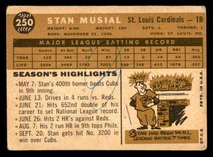 1960 Topps Baseball #250 Stan Musial Cardinals Good ink back 548860