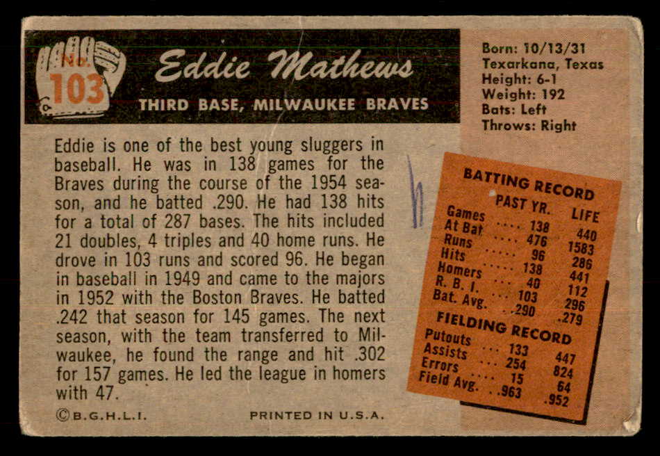 1955 Bowman Baseball #103 Eddie Mathews Braves Good ink back 548868