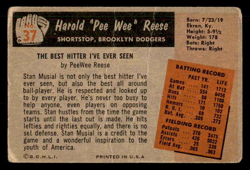 1955 Bowman Baseball #037 Pee Wee Reese Dodgers GD-VG 548873