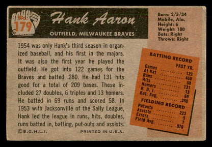 1955 Bowman Baseball #179 Hank Aaron Braves GD-VG 548875
