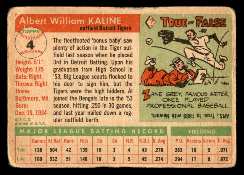 1955 Topps Baseball #004 Al Kaline Tigers Good 548882