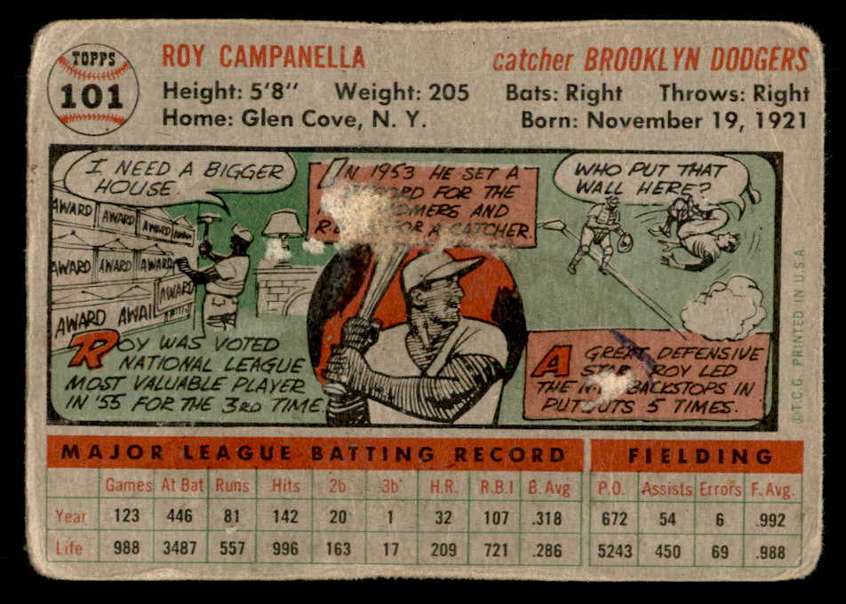 1956 Topps Baseball #101 Roy Campanella Dodgers Good ink back Grey 548883