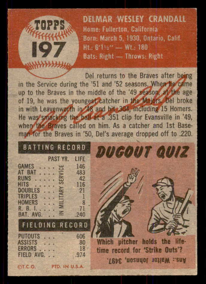 1953 Topps Baseball #197 Del Crandall Braves NR-MT 549782