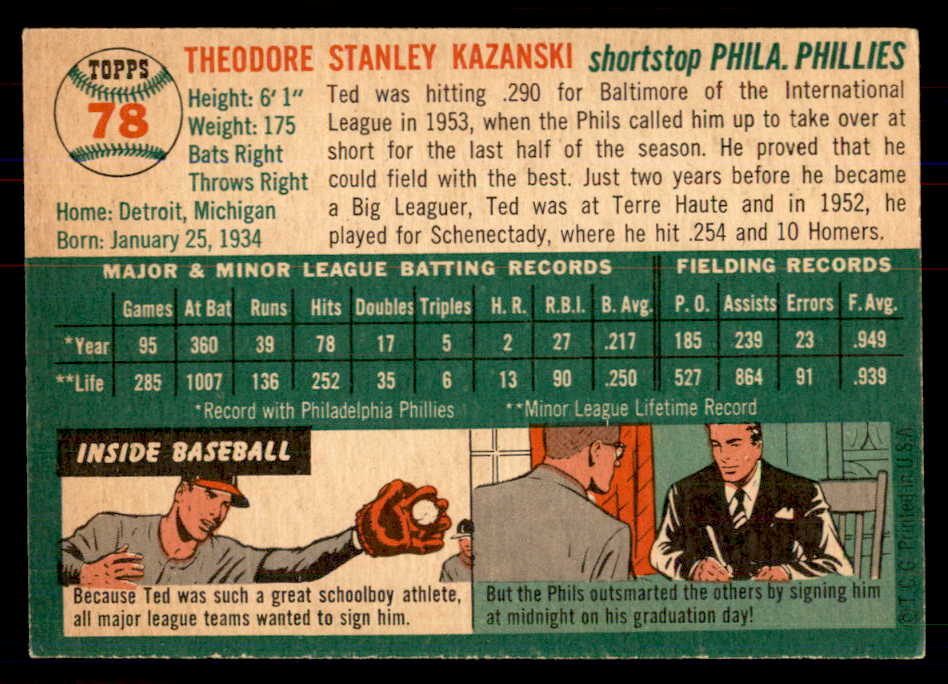 1954 Topps Baseball #078 Ted Kazanski Phillies NR-MT 549804