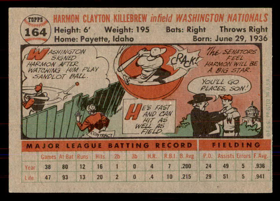 1956 Topps Baseball #164 Harmon Killebrew Senators VG-EX Gray 549967