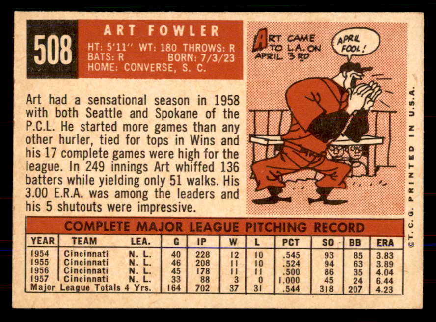 1959 Topps Baseball #508 Art Fowler Dodgers NR-MT 549982