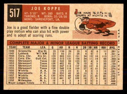 1959 Topps Baseball #517 Joe Koppe Phillies NR-MT 549985