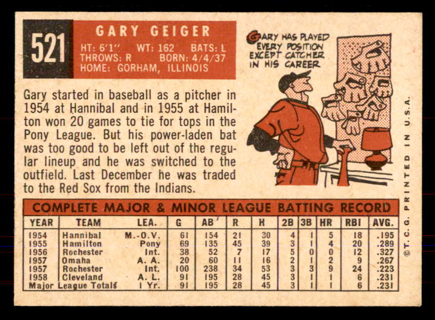 1959 Topps Baseball #521 Gary Geiger Red Sox NR-MT 549986