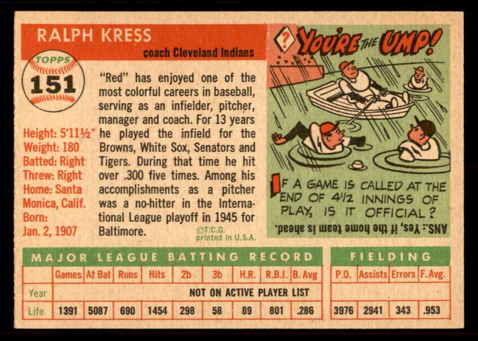1955 Topps Baseball #151 Ralph Kress Indians EX-MT 550096