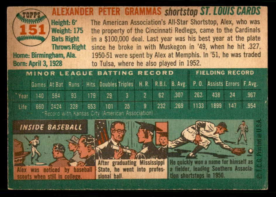 1954 Topps Baseball #151 Alex Grammas Cardinals EX-MT 550143