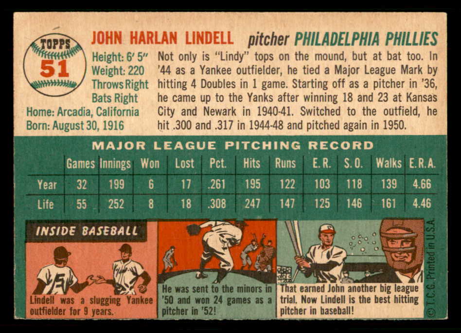 1954 Topps Baseball #051 Johnny Lindell Phillies EX-MT 550185