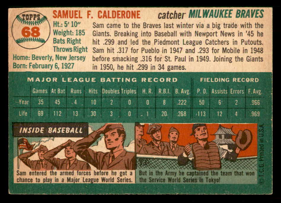 1954 Topps Baseball #068 Sammy Calderone Braves EX-MT 550196