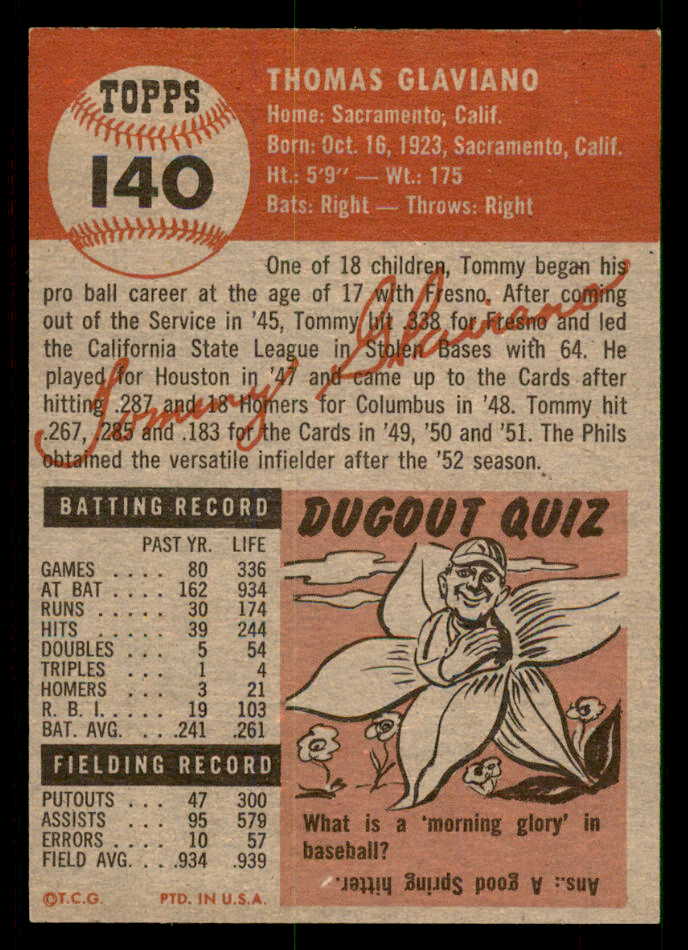 1953 Topps Baseball #140 Tommy Glaviano Phillies EX-MT 550294