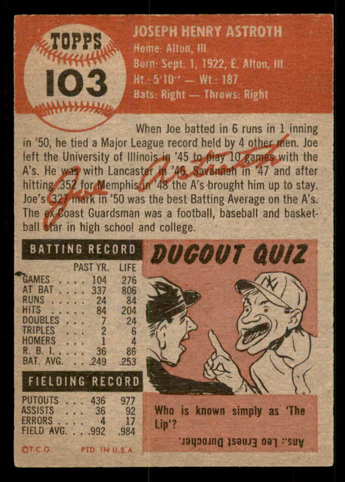 1953 Topps Baseball #103 Joe Astroth A�s EX-MT 550295