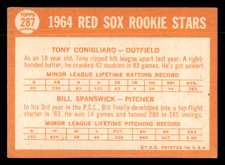 1964 Topps Baseball #287 Tony Conigliaro Red Sox VG-EX 550318