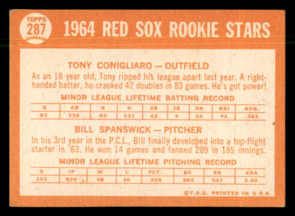 1964 Topps Baseball #287 Tony Conigliaro Red Sox VG-EX 550318