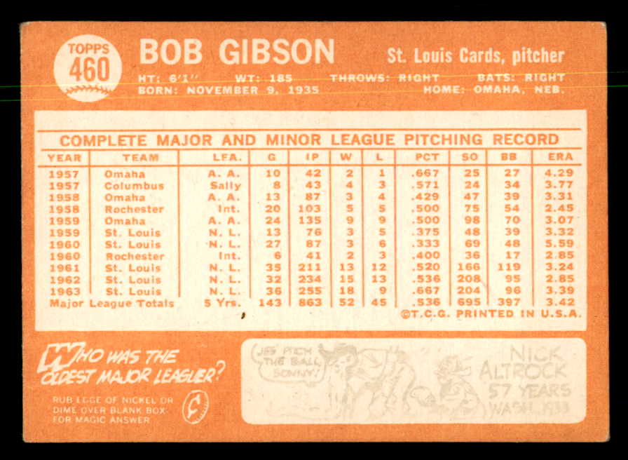 1964 Topps Baseball #460 Bob Gibson Cardinals VG-EX 550321